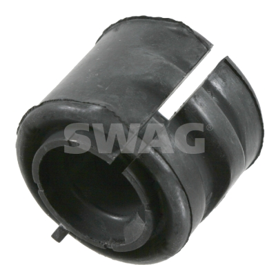 Ulożenie priečneho stabilizátora SWAG
